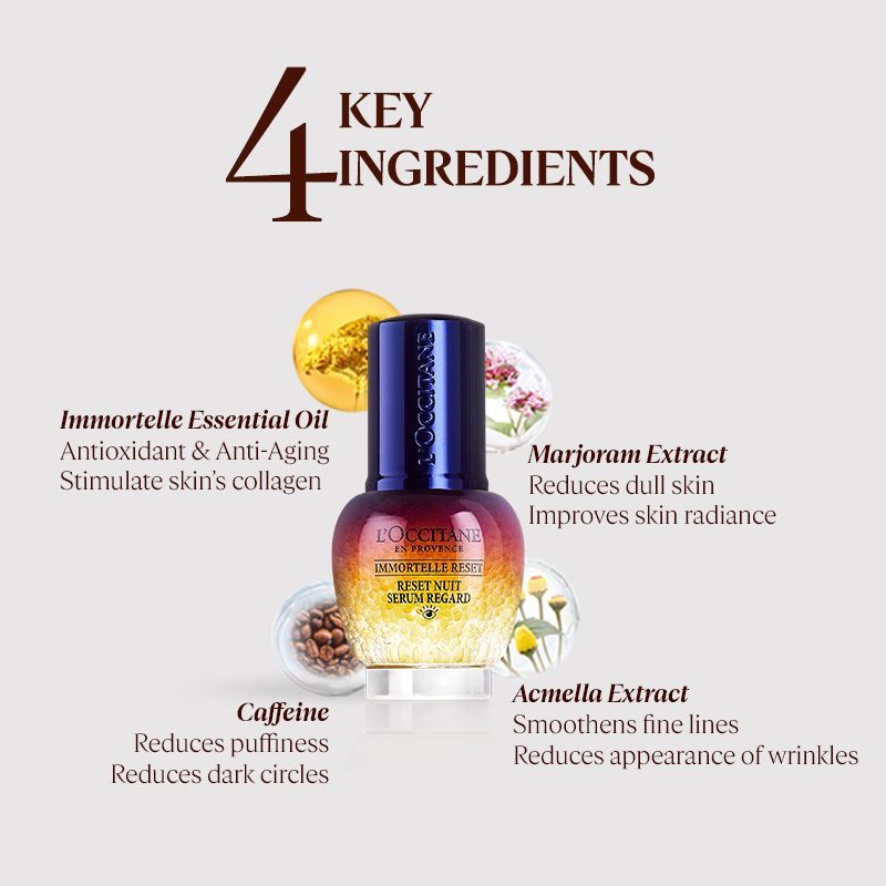 L'Occitane Immortelle Reset Anti-Aging Eye Serum, 15ml