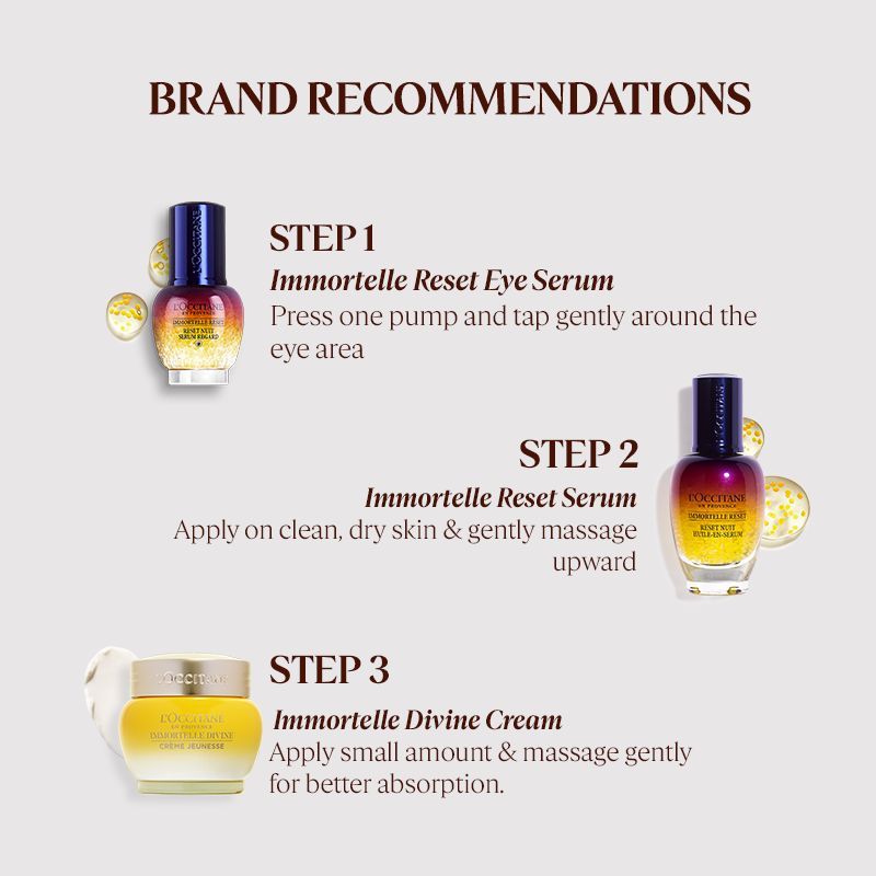 L'Occitane Immortelle Reset Anti-Aging Eye Serum, 15ml