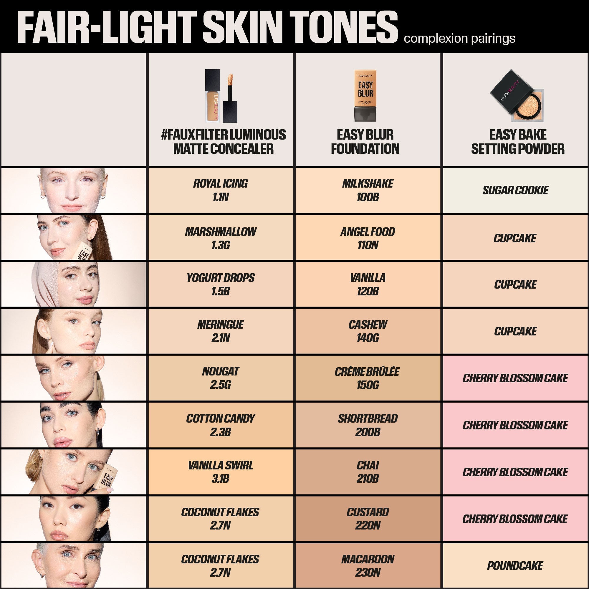 Huda Beauty Easy Blur Natural Airbrush Foundation with Niacinamide - Angel Food 110N, 30ml