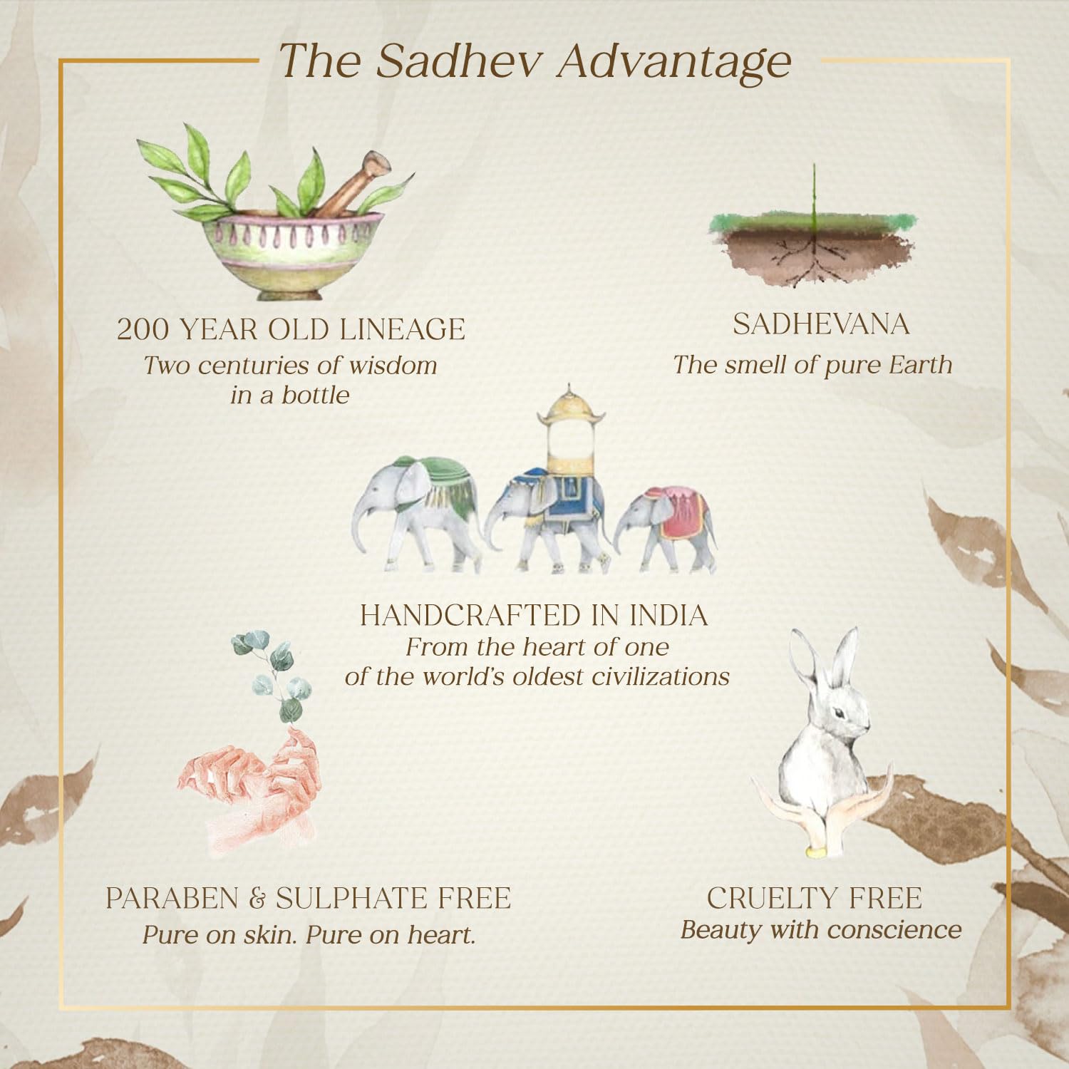 Sadhev Ayurvedic Hair Colour - Single Process, 200gm