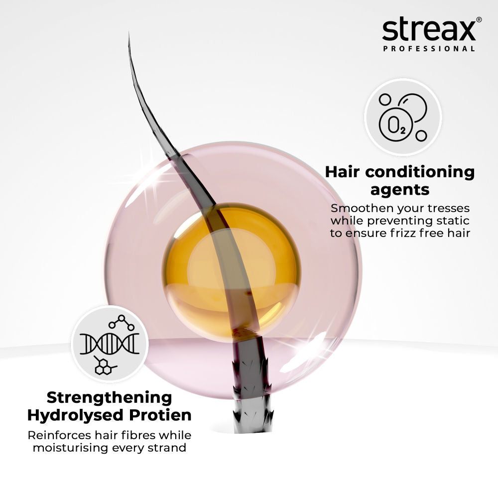 Streax Professional Canvoline Hair Straightening Kit Cream For Curly & Frizzy Hair Mild, 160g Buy at Indicrest Image 3