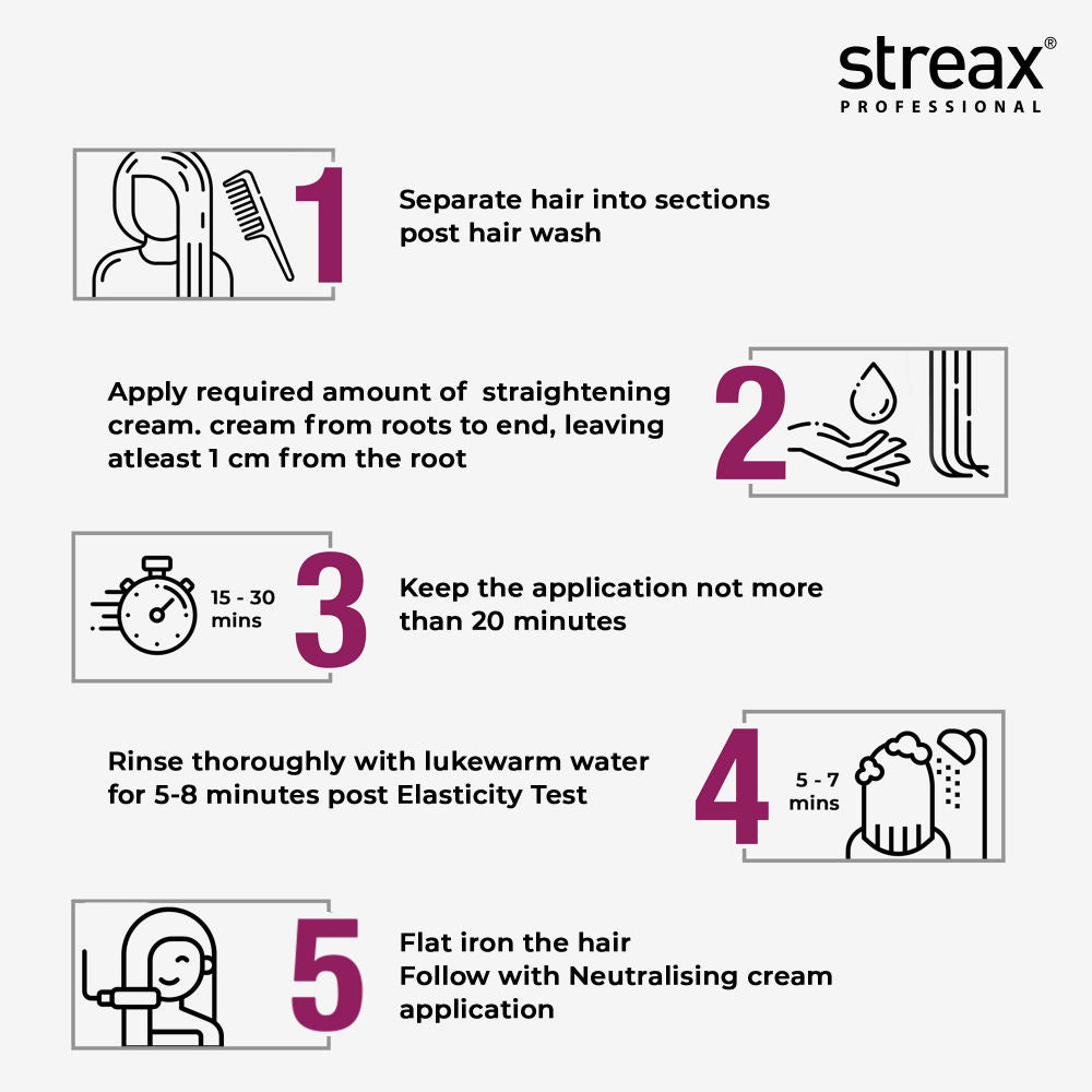 Streax Professional Canvoline Hair Straightening Kit Cream For Curly & Frizzy Hair Mild, 160g Buy at Indicrest Image 5