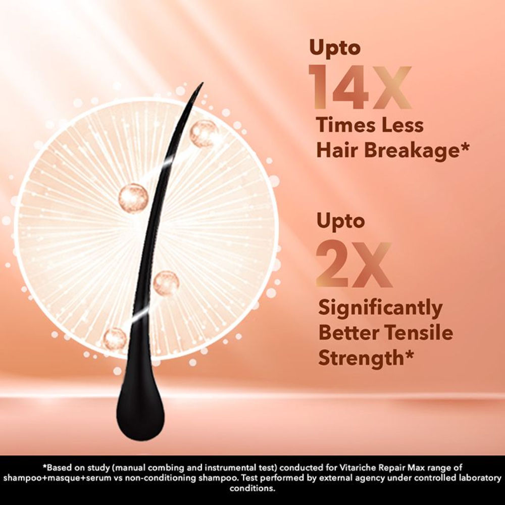 Streax Professional Vitariche Care Repair Max Shampoo For Dry, Damaged Hair, 1500ml Buy at Indicrest Image 8