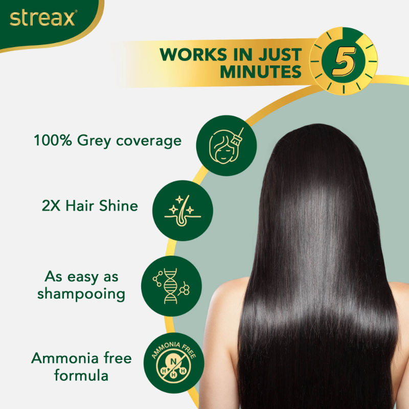 Streax Insta Shampoo Hair Colour Natural Black (Pack of 5), 125ml Buy at Indicrest Image 3