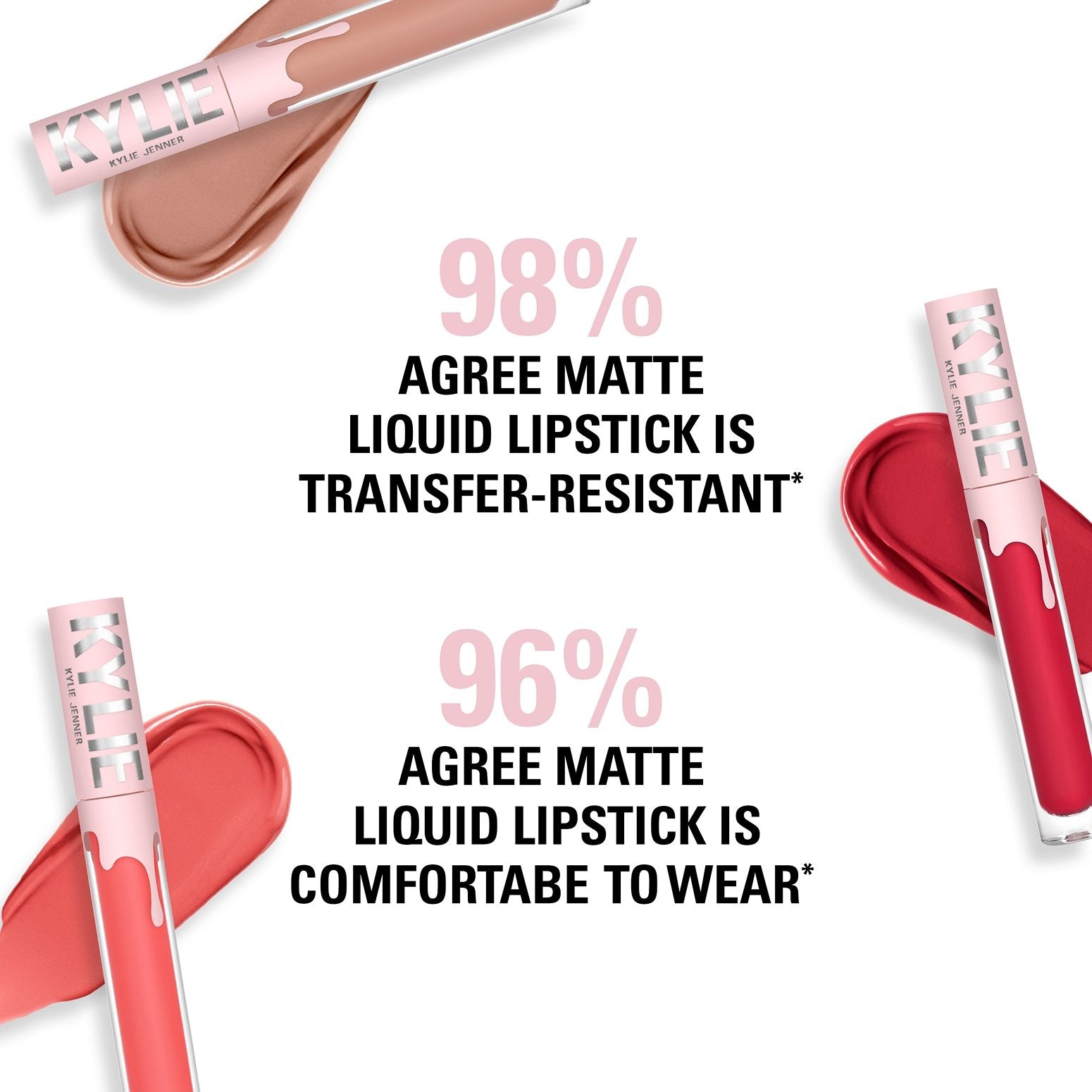 Kylie Cosmetics Matte Liquid Lipstick - 802 Candy K, 3ml