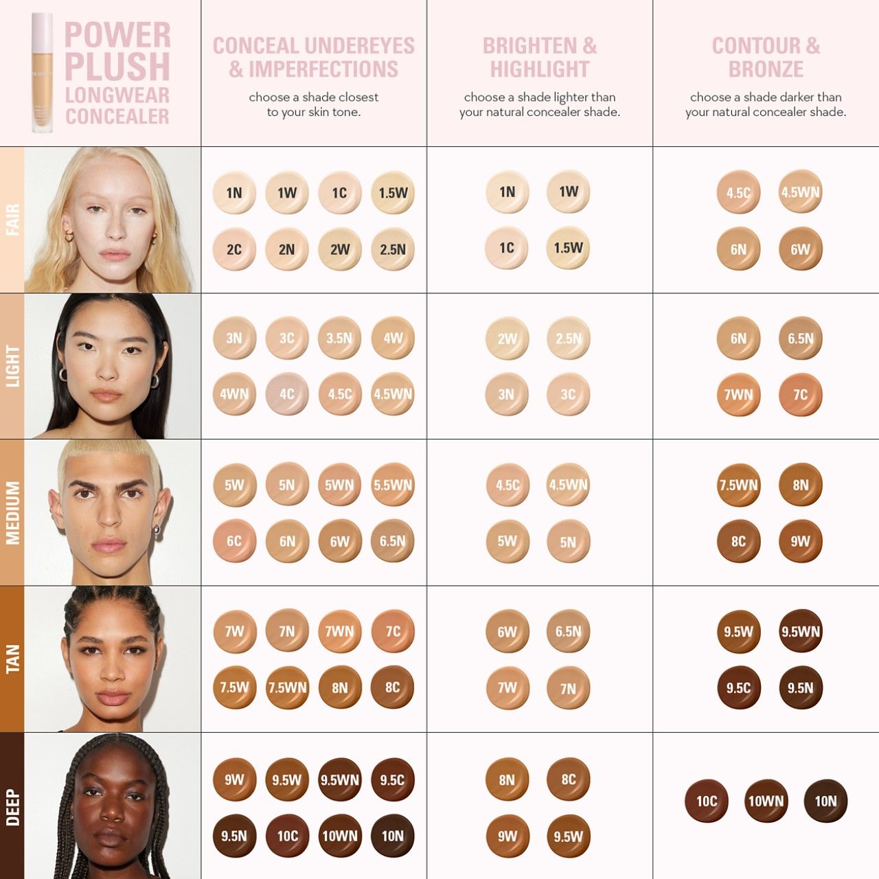 Kylie Cosmetics Liquid Concealer - 3N, 5ml