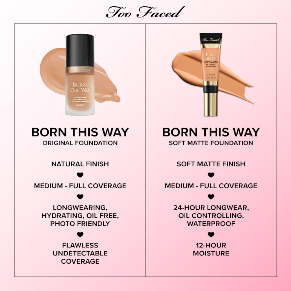 Too Faced Born This Way Soft Matte Foundation - Natural Beige, 30ml