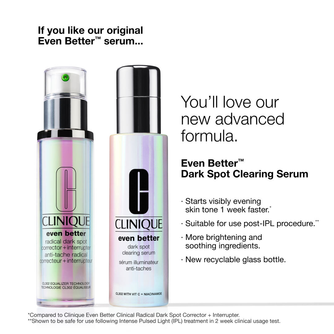 Clinique Even Better Clinical Clearing Serum For Dark Spots With Niacinamide And Vitamin C, 50ml