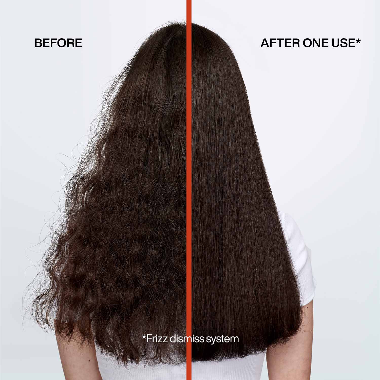 Redken Frizz Dismiss Rebel Tame Cream With Smoothening Complex, Anti Frizz & Heat Protection, 250ml