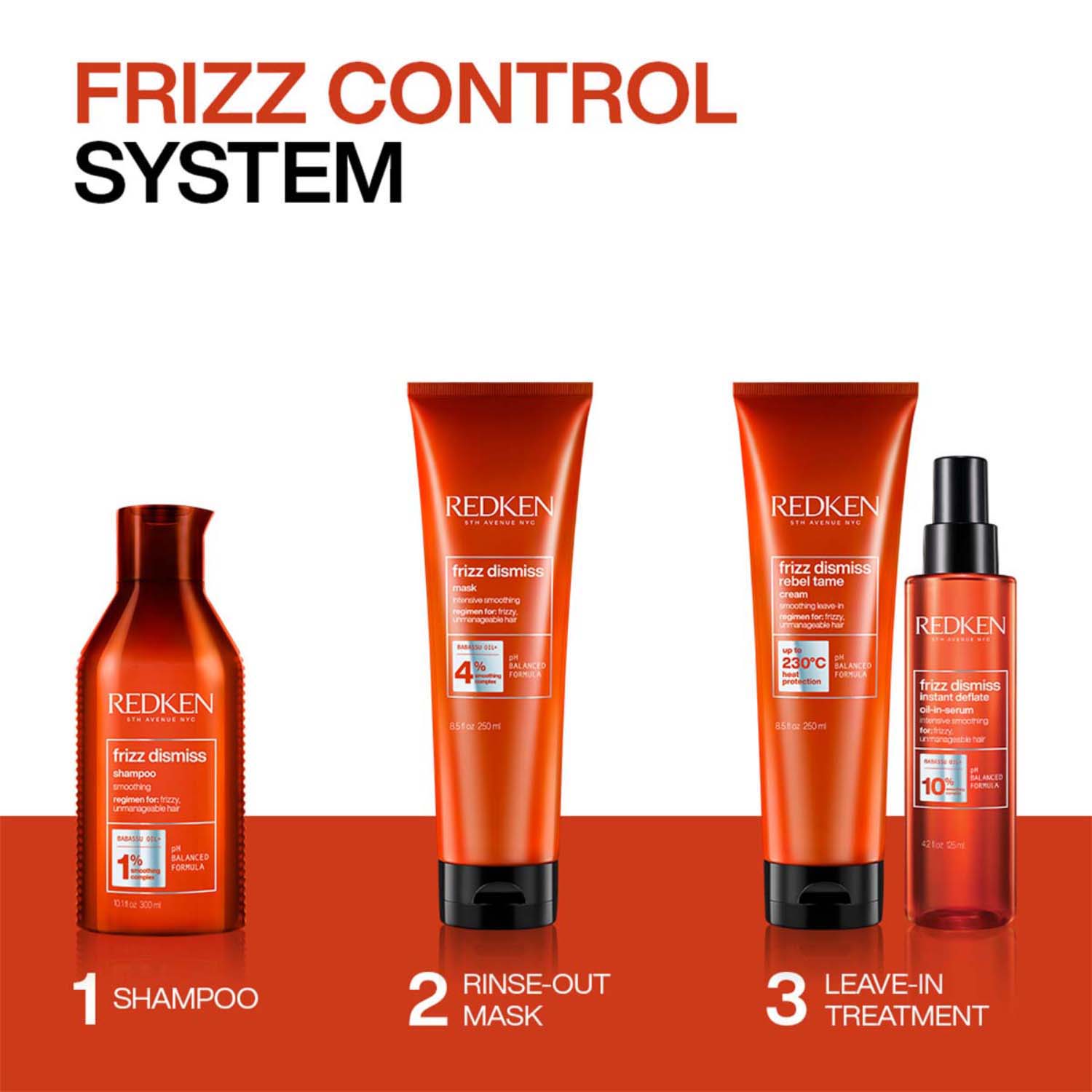 Redken Frizz Dismiss Shampoo with Smoothening Complex for Frizzy Hair, 300ml