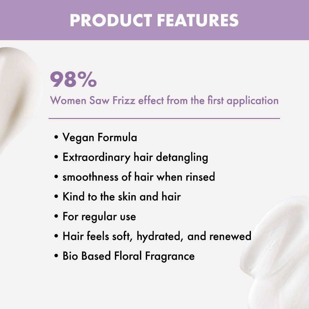 ALFAPARF MILANO Ultra Smoothing Hair Mask for Dry & Frizzy Hair Restores Smoothness & Texture, 200ml