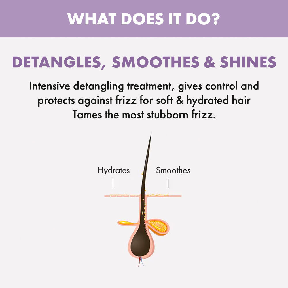 ALFAPARF MILANO Ultra Smoothing Hair Mask for Dry & Frizzy Hair Restores Smoothness & Texture, 200ml