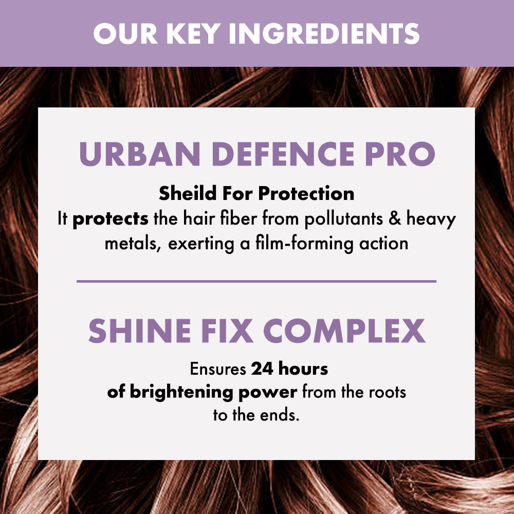 ALFAPARF MILANO Ultra Smoothing Hair Mask for Dry & Frizzy Hair Restores Smoothness & Texture, 200ml