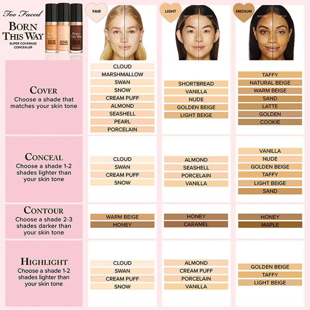 Too Faced Born This Way Super Coverage Multi Use Sculpting Concealer - Vanilla, 13.5ml