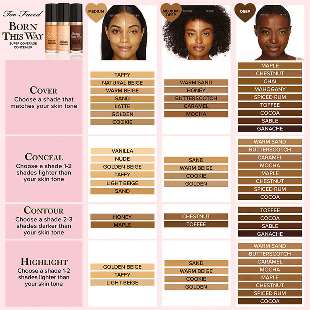 Too Faced Born This Way Super Coverage Multi Use Sculpting Concealer - Vanilla, 13.5ml