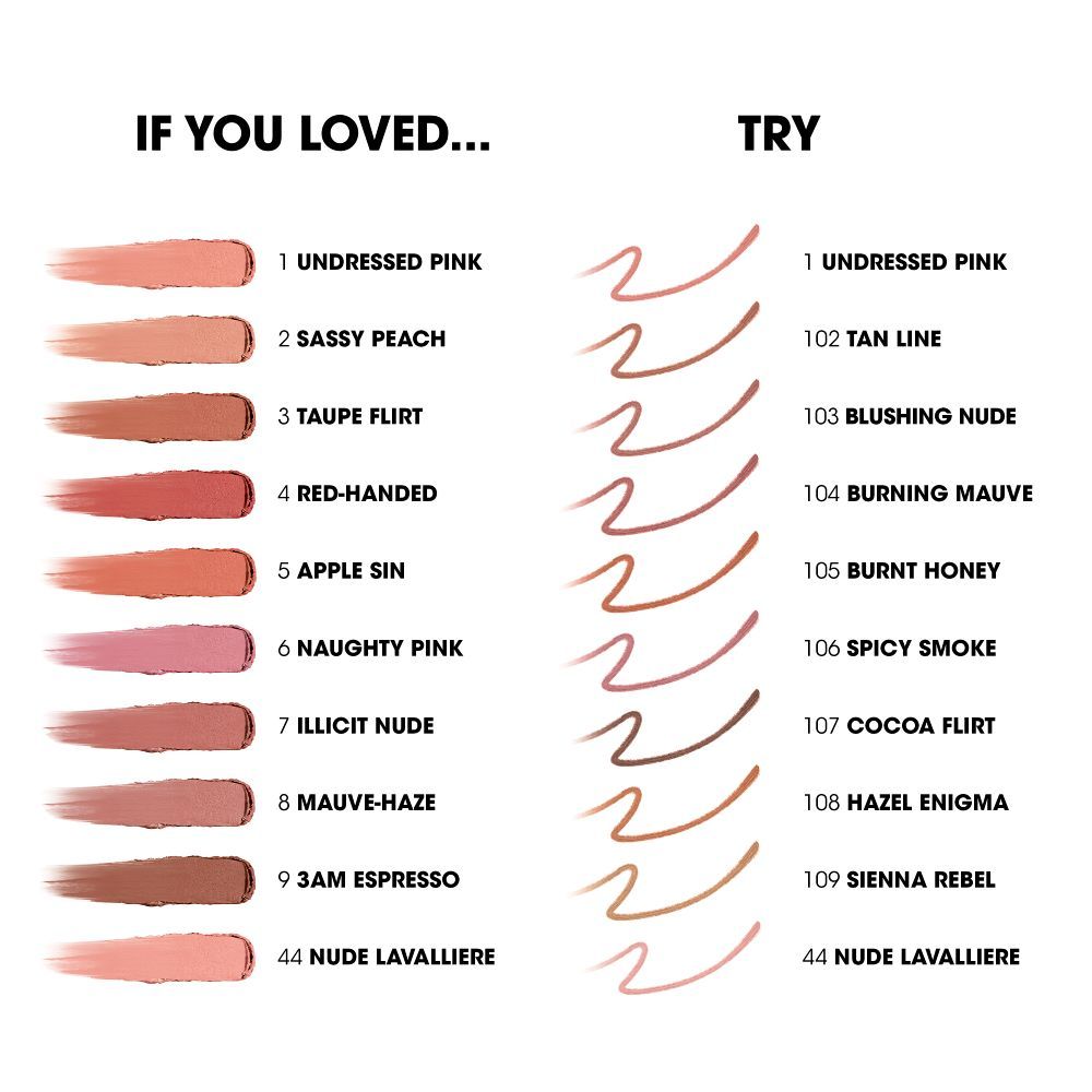 Yves Saint Laurent Lovenude Kiss Shaper Sculpting Lip Liner - 106 Spicy Smoke, 1.2g