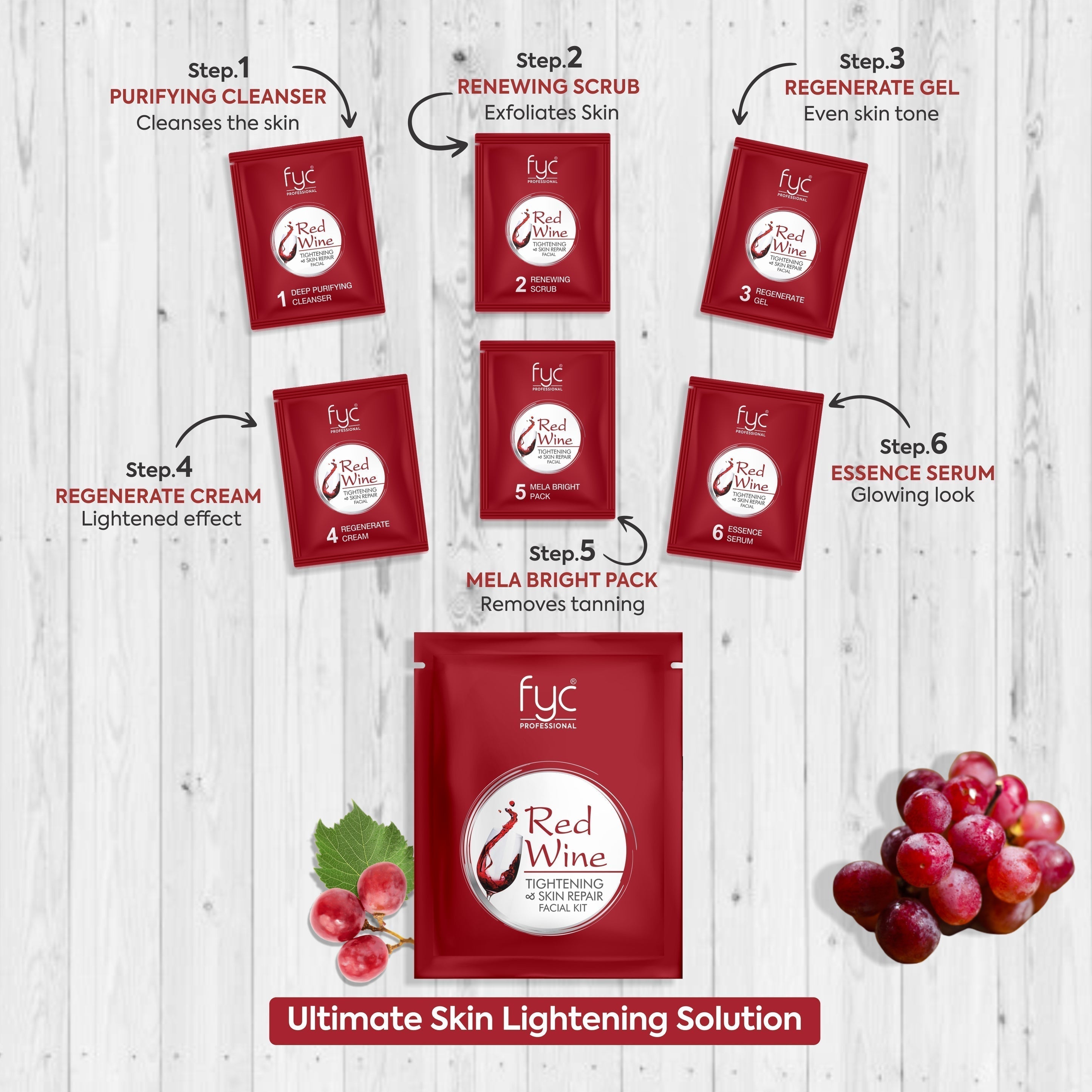 Antioxidant-Rich Red Wine Facial Kit by FYC