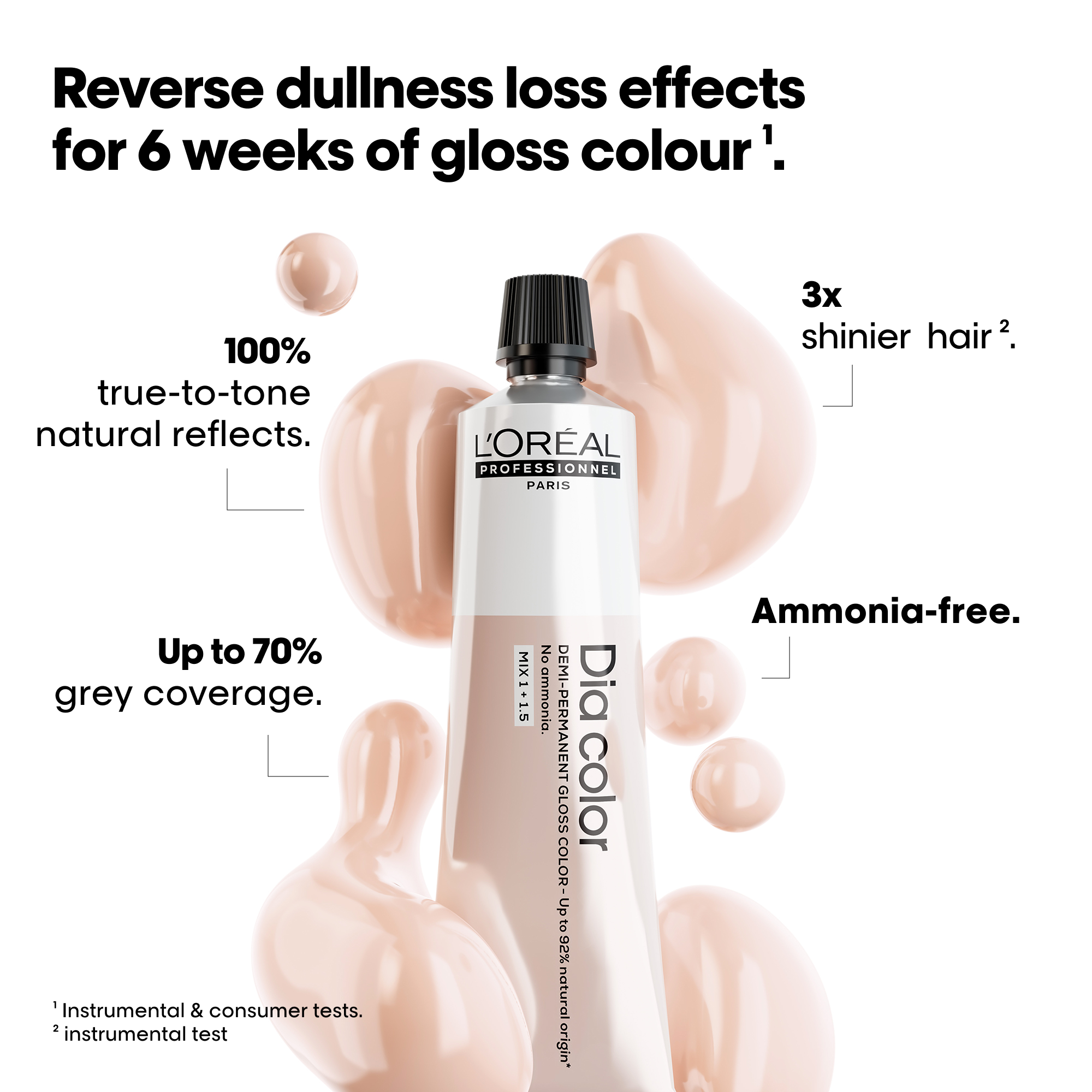 L'Oreal Professionnel Paris Dia Color 9 Hair Color, 60ml Buy at Indicrest Image 3