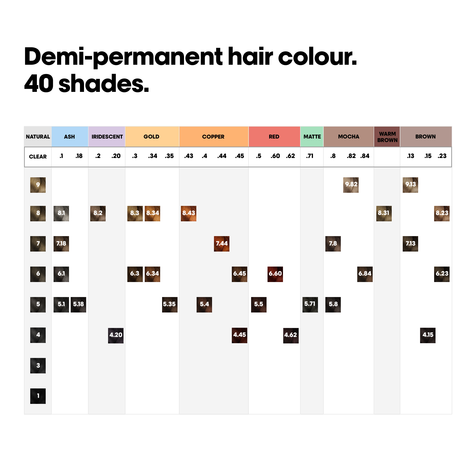 L'Oreal Professionnel Paris Dia Color 8.23 Hair Color, 60ml Buy at Indicrest Image 7