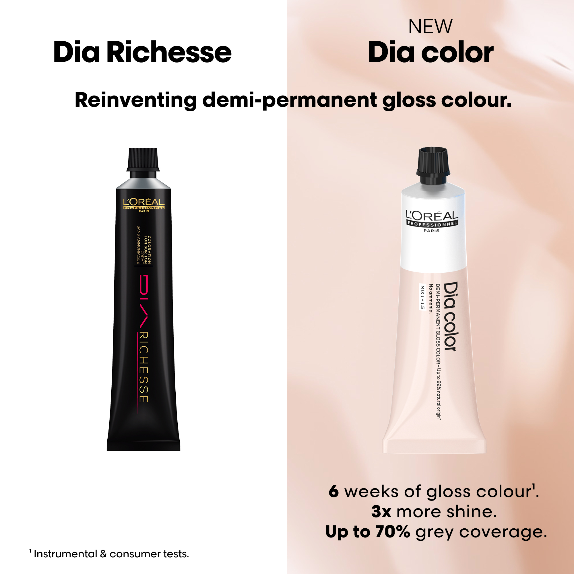 L'Oreal Professionnel Paris Dia Color 6.8 Hair Color, 60ml Buy at Indicrest Image 10
