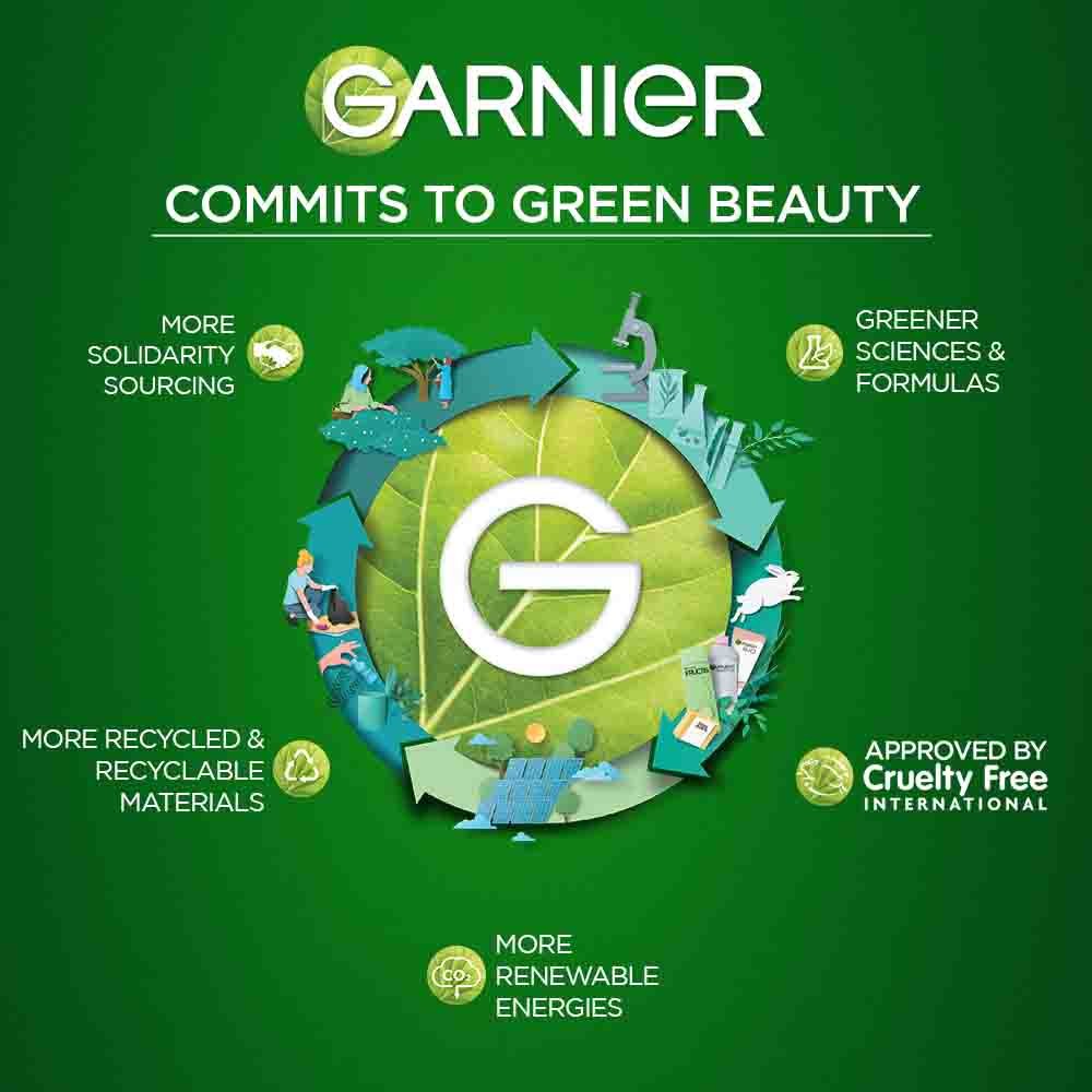 Garnier Color Naturals Shade 1 Natural Black on different hair types