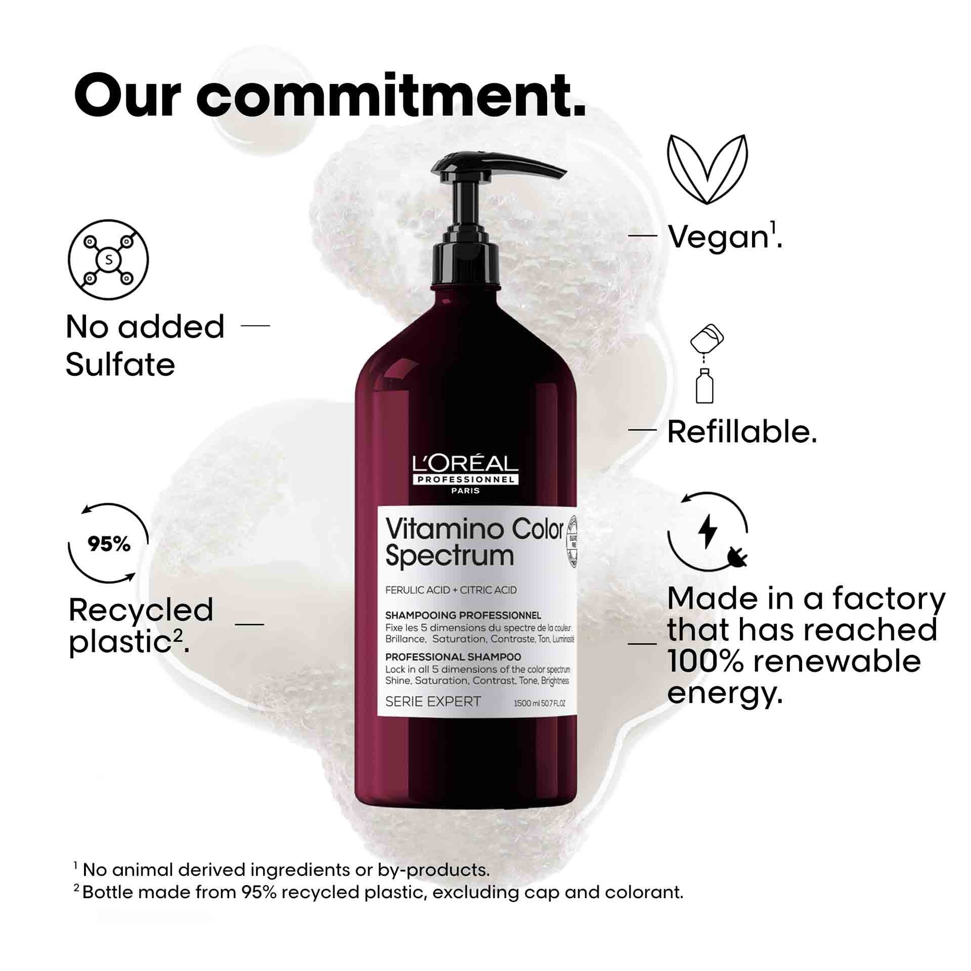 Gentle color safe shampoo 1500ml Indicrest
