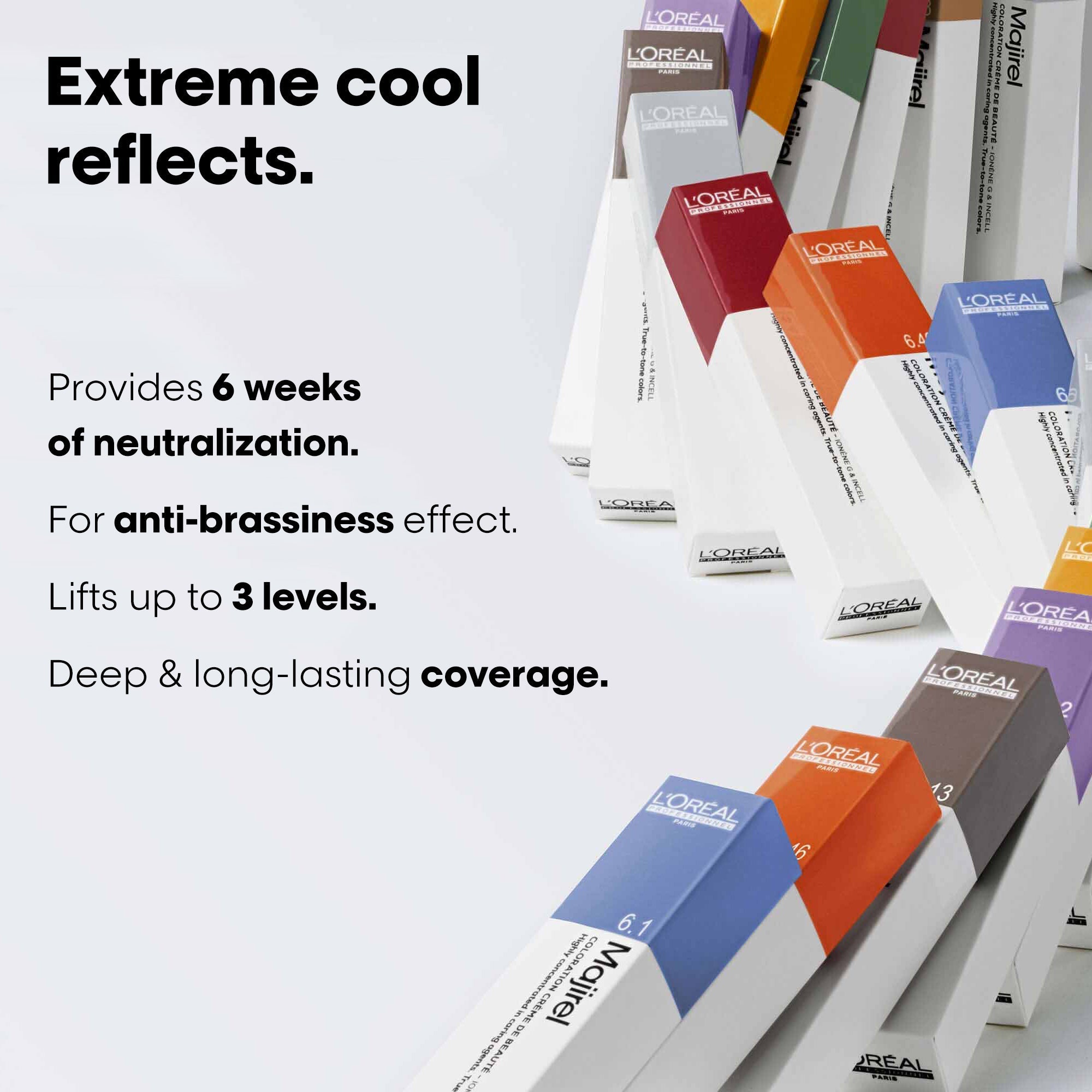 L'Oreal Professionnel Paris Majirel - Cool Cover 7.1 (Ash Blonde) Hair Color, 49.5 g Indicrest Buy at Indicrest Image 9