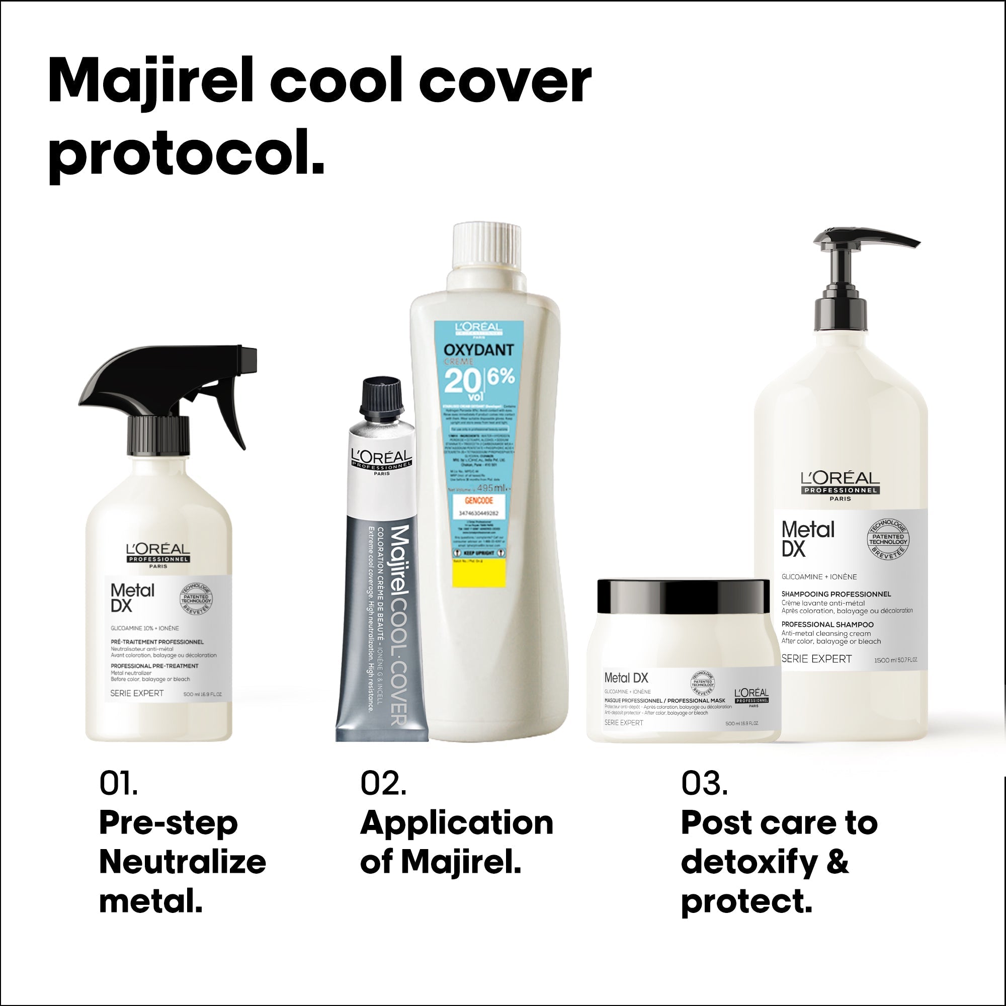 L'Oreal Professionnel Paris Majirel - Cool Cover 5.1 (Light Ash Brown) Hair Color, 49.5 g Buy at Indicrest Image 6