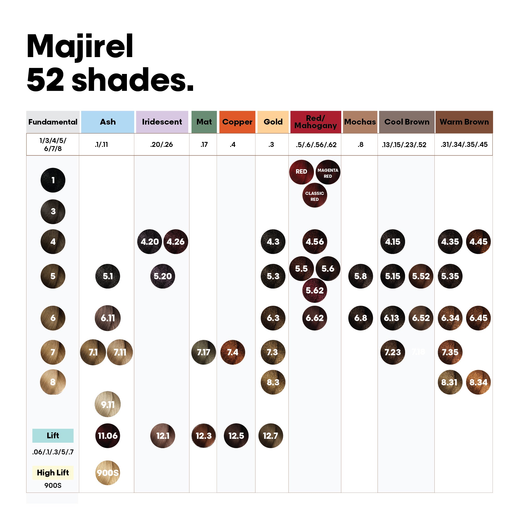 Model with glossy mahogany brown hair (shade 5.52) Buy at Indicrest Image 22