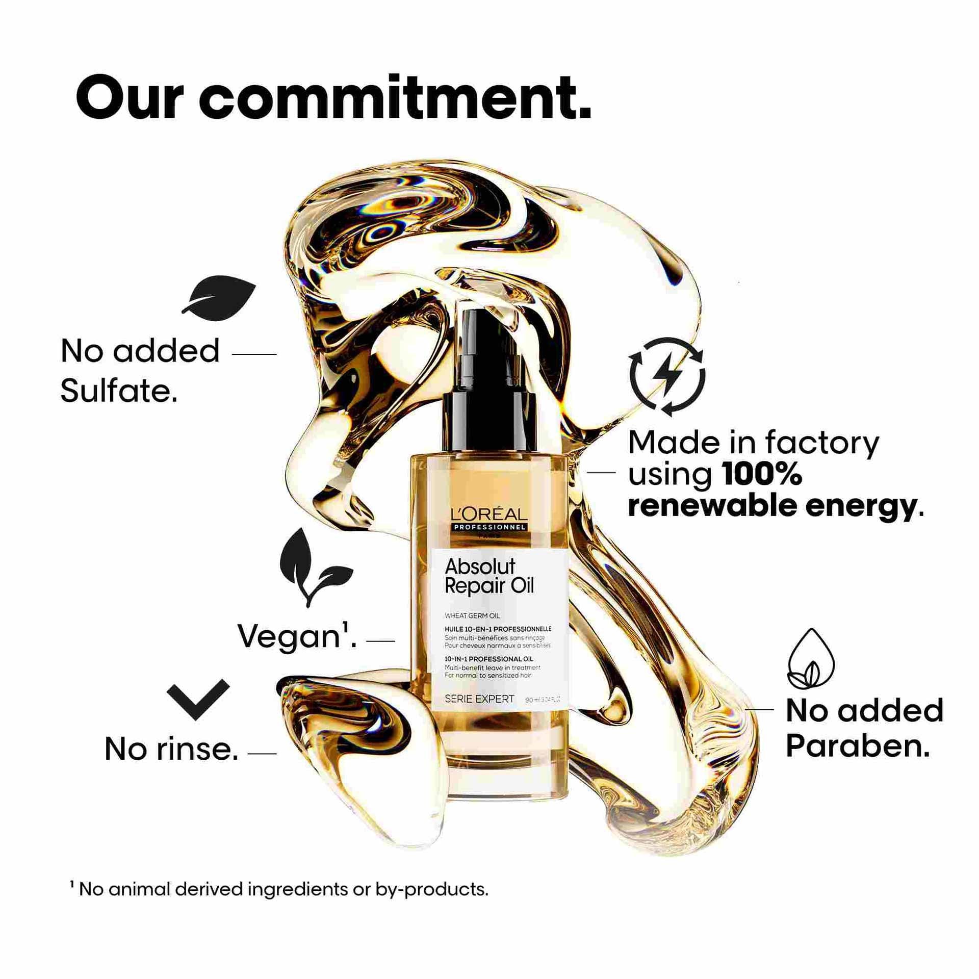 Multi-benefit leave-in oil for damaged hair