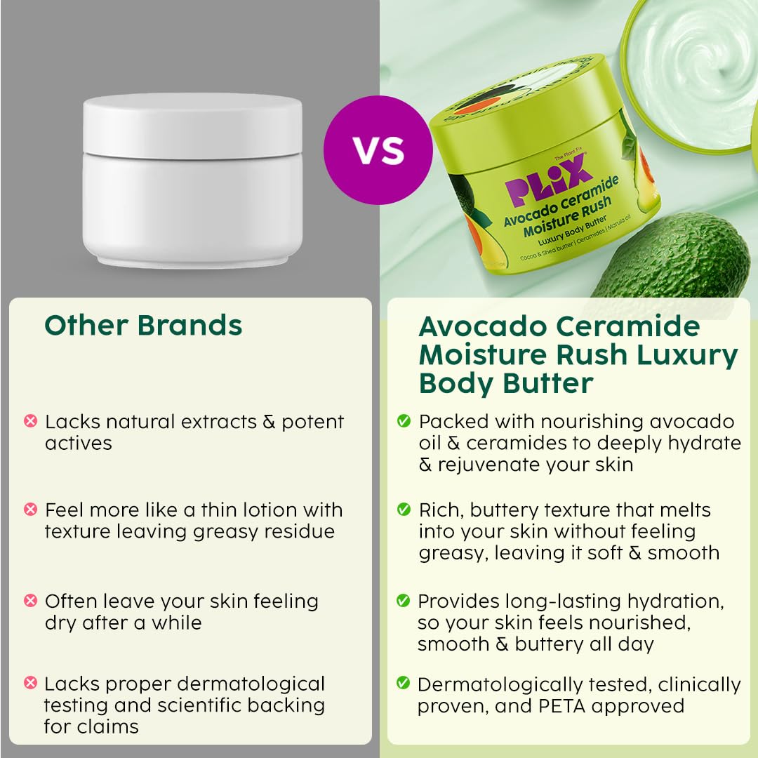 Plix Avocado Ceramide Moisture Rush Luxury Body Butter for Silky Smooth Skin, 200g Buy at Indicrest Image 4