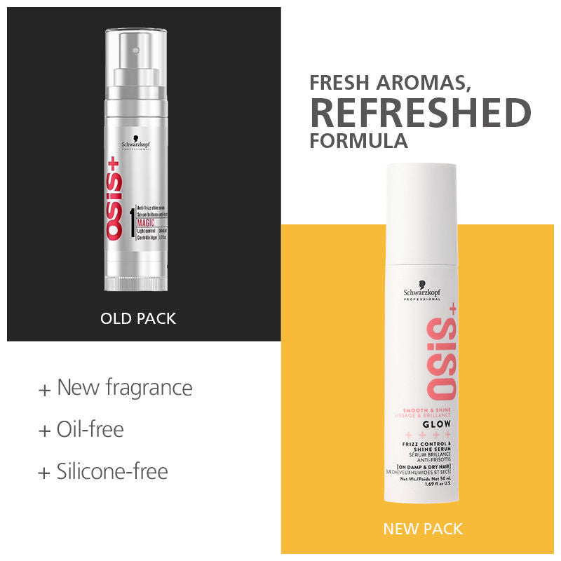 Schwarzkopf Professional OSiS+ Glow Hair Serum - (50ml)5