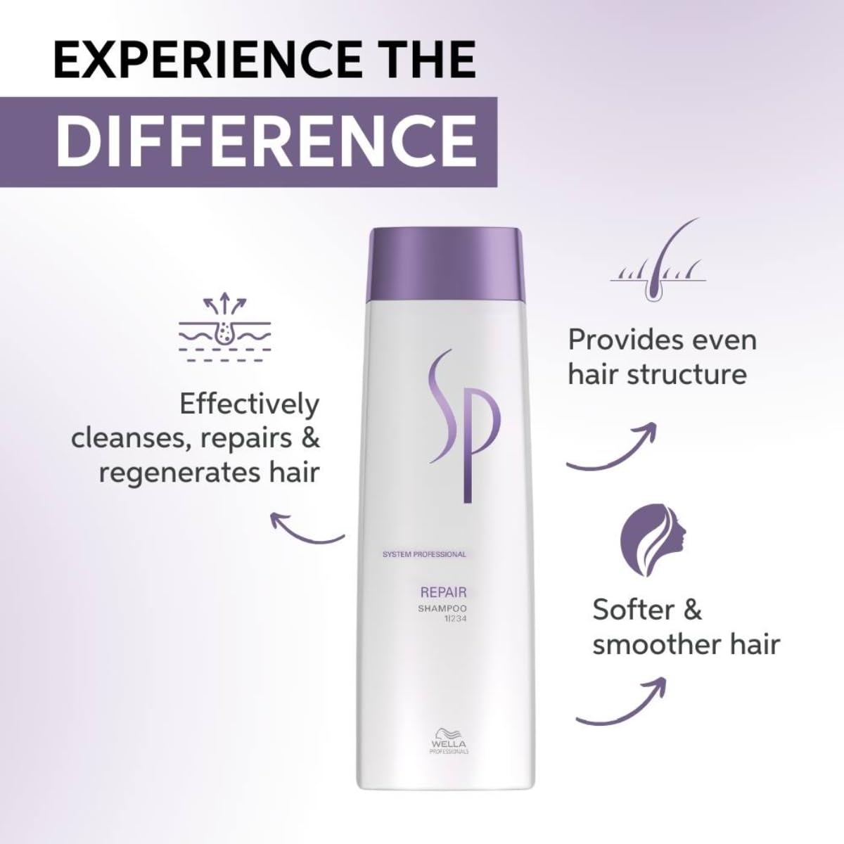 Wella Professionals SP Repair Shampoo, 250ml2