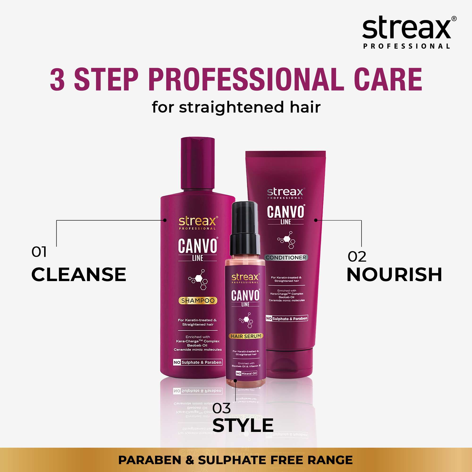 Streax Professional Canvoline Shampoo With Kera-Charge & Baobab Oil, 300ml Buy at Indicrest Image 7