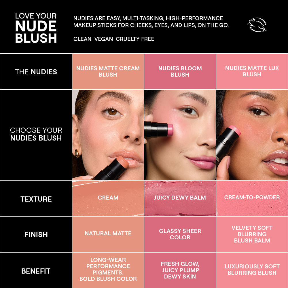 Nudestix Matte Blush - Bubba, 7g