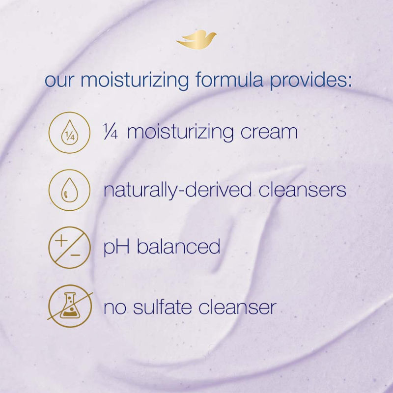 Dove Exfoliating Body Polish Scrub With Crushed Lavender And Coconut Milk, 298g Buy at Indicrest Image 6