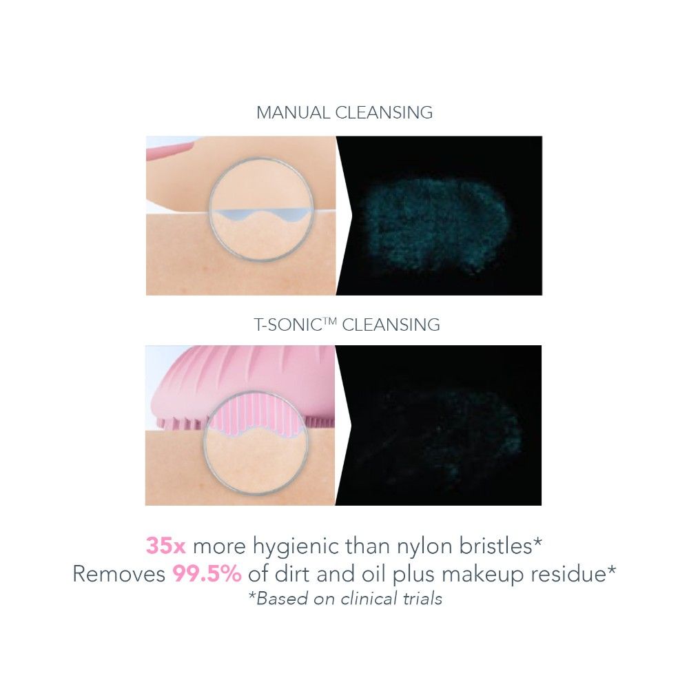 FOREO LUTM Mini 3 Facial Cleansing On The Go - Pearl Pink, 1 pieces