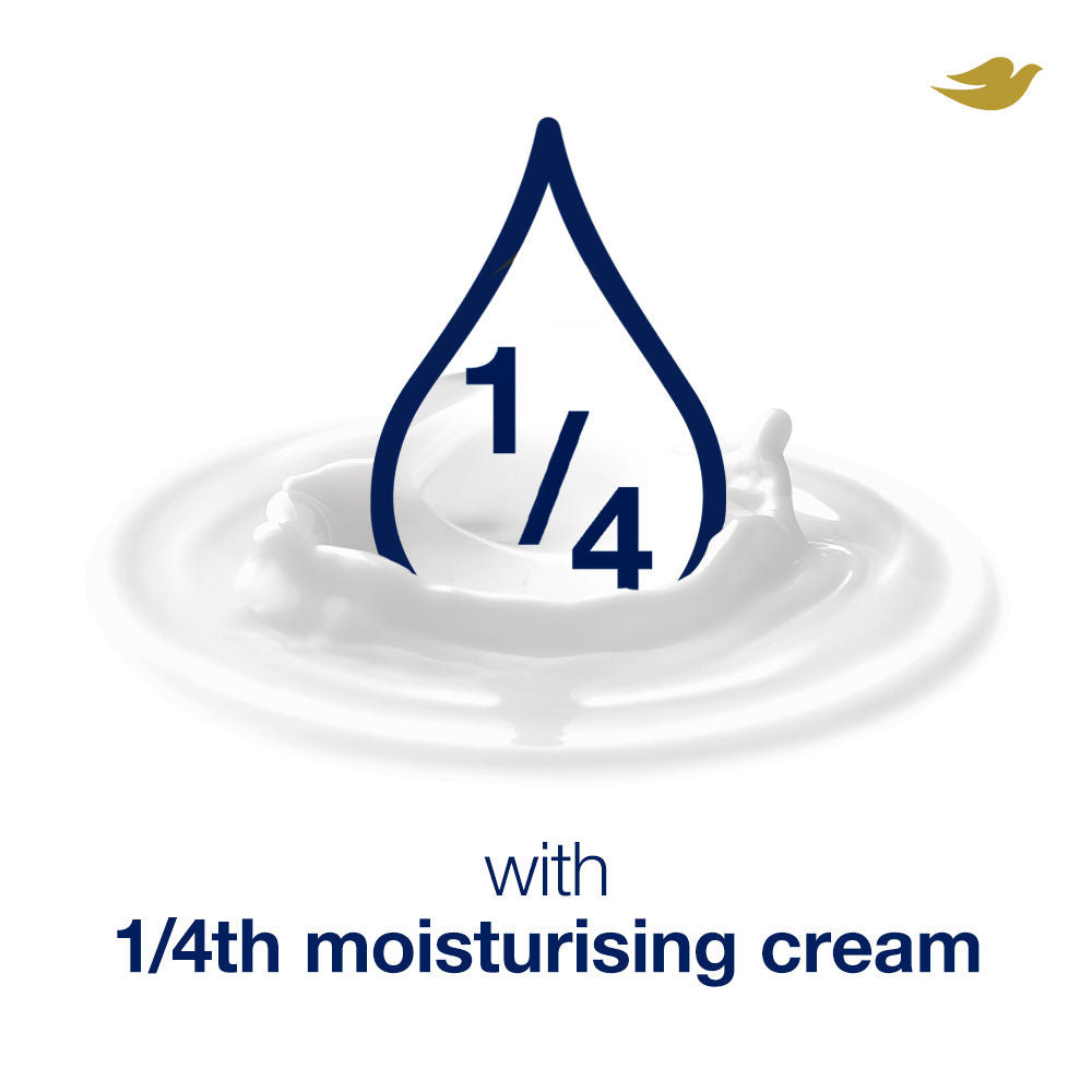 Dove Original Deodorant Roll On (Pack of 2), 100ml Buy at Indicrest Image 5