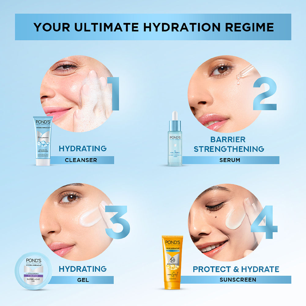 Pond’s Hydra Miracle Super Light Gel With Hyaluronic Acid & Salicylic, 100ml Buy at Indicrest Image 5