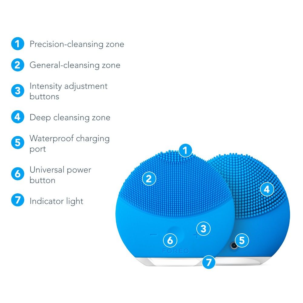 FOREO LUTM Mini 2 Sonic Facial Cleansing - Aquamarine, 1 pieces