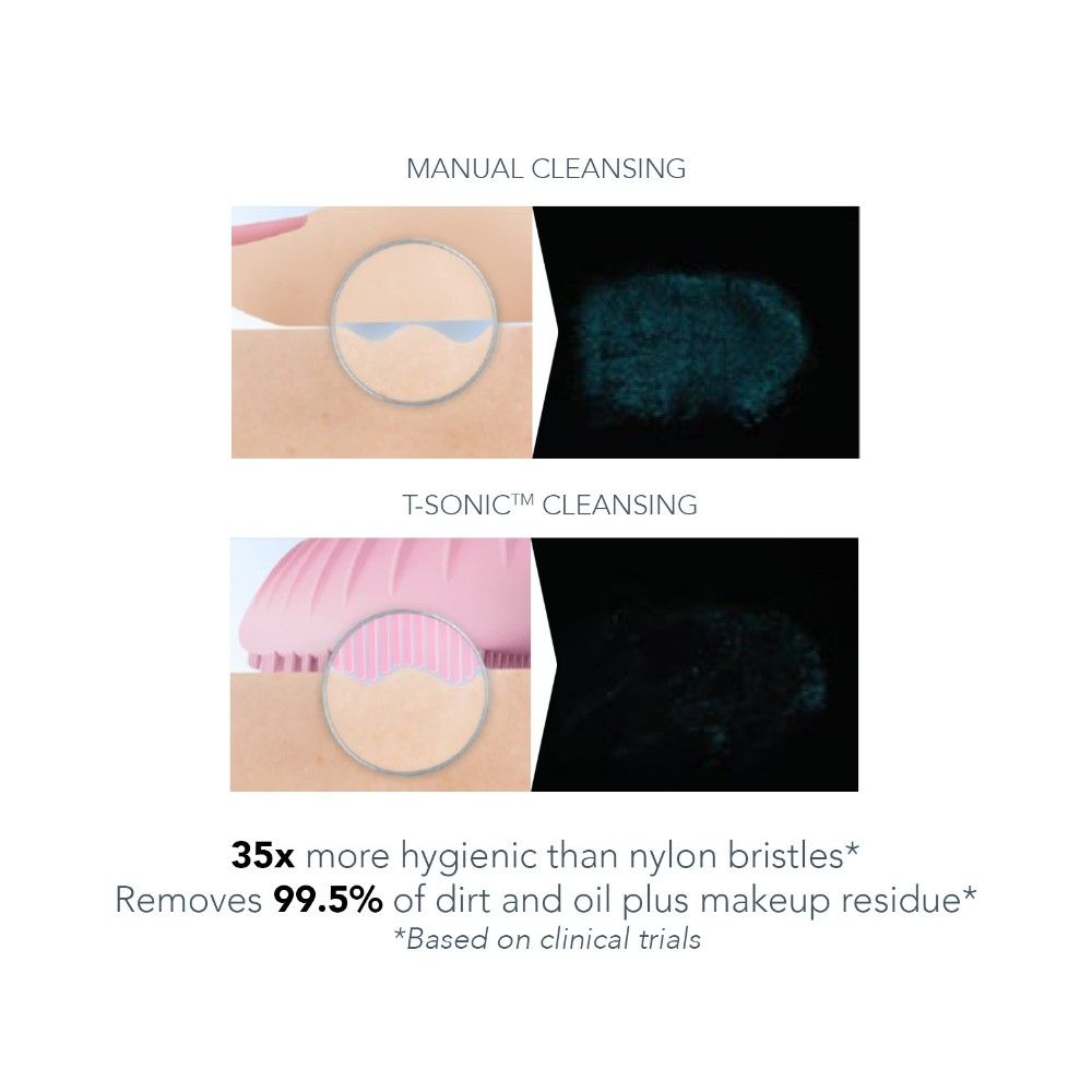 FOREO LUTM Mini 3 Facial Cleansing On The Go - Midnight, 1 pieces