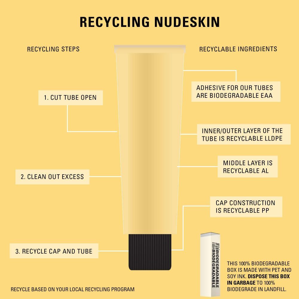 Nudestix Nudeskin Citrus-C Mask & Daily Moisturizer, 20ml