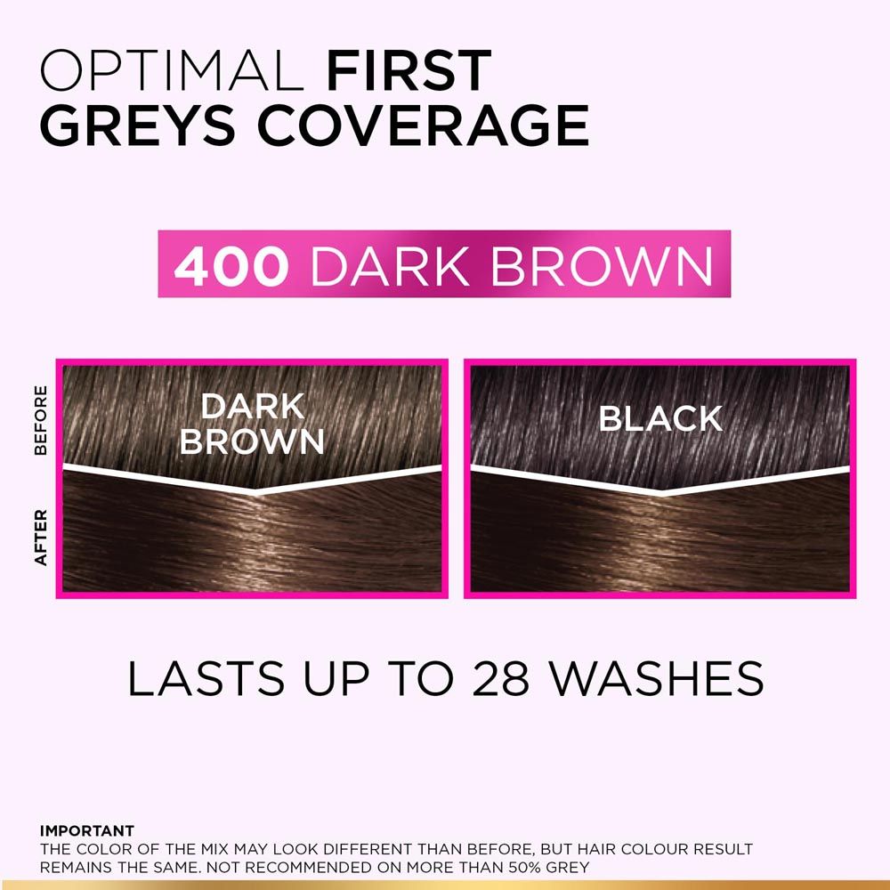 L'Oréal Paris Casting Creme Gloss Hair Color With Glycolic Gloss Complex - 400 Dark Brown, 60ml+100g Buy at Indicrest Image 4