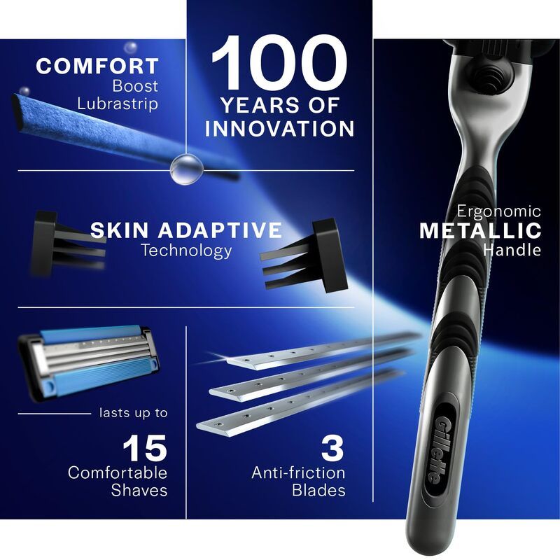 Gillette Mach 3 Shaving Blades for men (Pack of 10 Cartridges) Buy at Indicrest Image 5