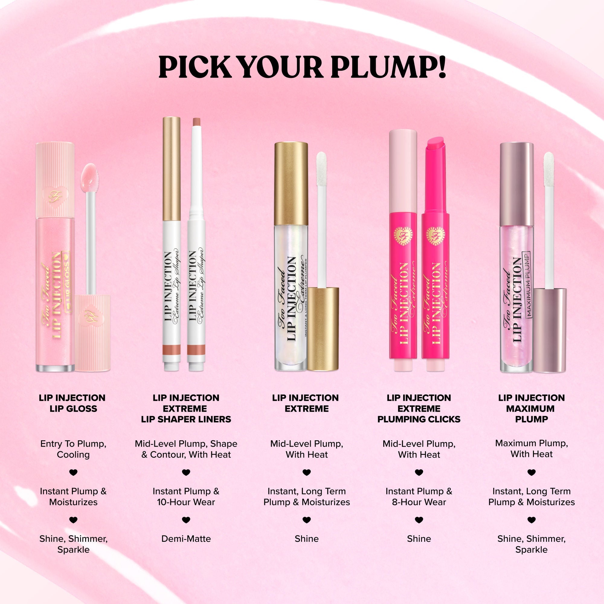 Too Faced Lip Injection Instant Cooling Lip Plumper, Lip Gloss- Wifey For Lifey, 6.5ml