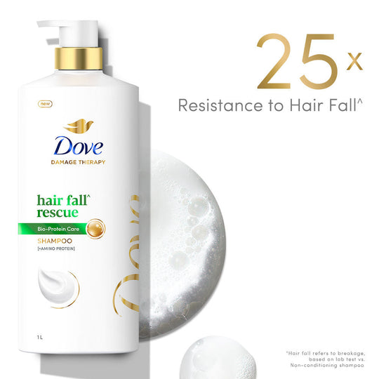 Dove Hair Fall Rescue Shampoo with Nutrilock Actives to Reduce Hairfall & Repair Damaged Hair, 1000ml Buy at Indicrest