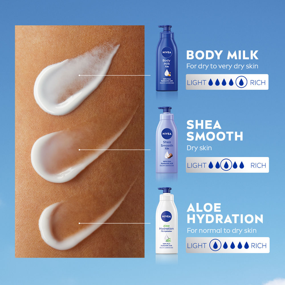 Nivea Deep Moisture Serum Vit E Body Lotion 48H Intense Moisturization Almond Oil Dry-Very Dry Skin, 400ml Buy at Indicrest Image 9