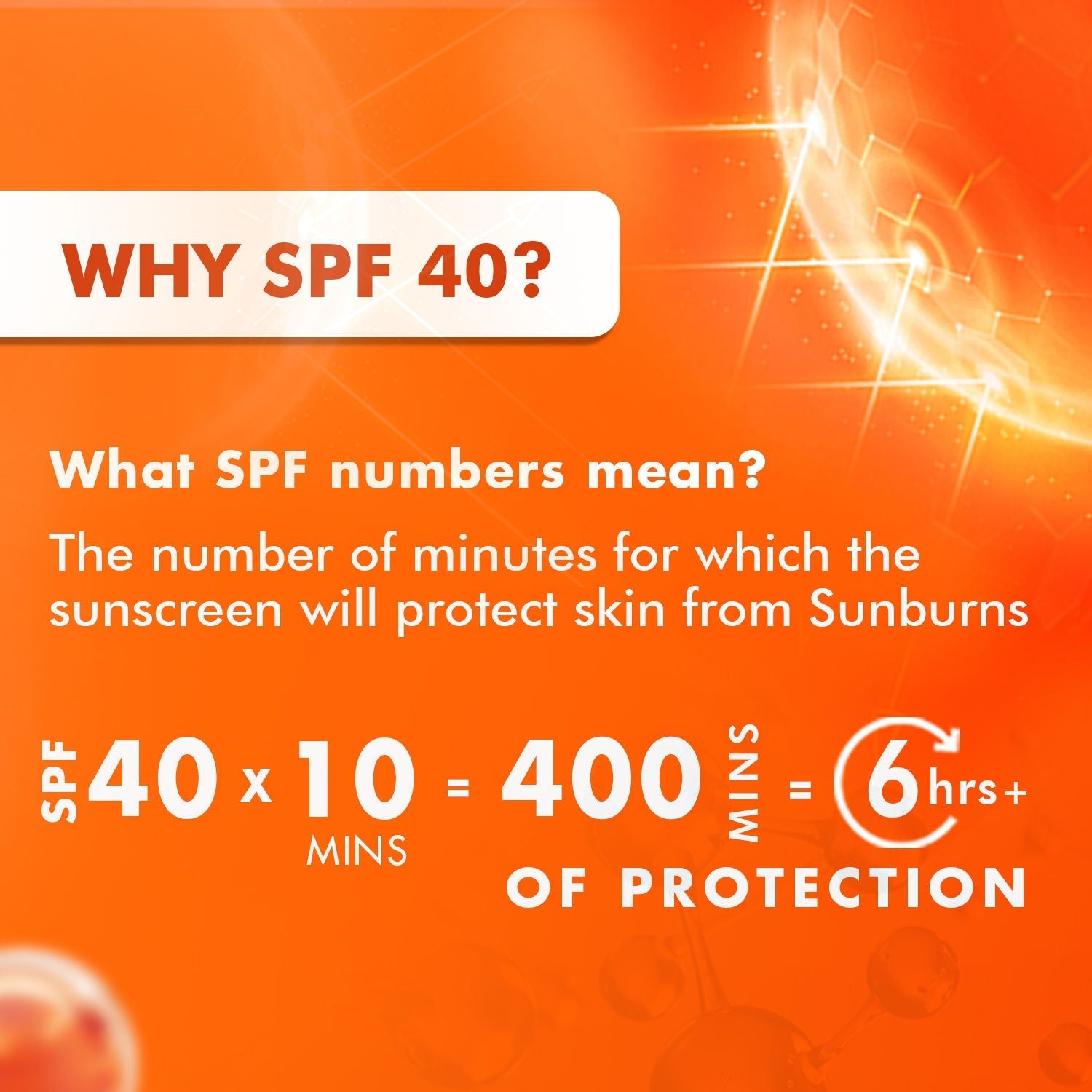 Nature's Essence Professional Hydra Boost Gel SunScreen SPF 40 PA+++, 80g Buy at Indicrest Image 6