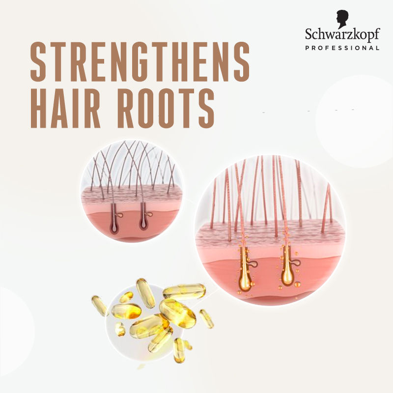 Schwarzkopf Professional Bonacure Q10+ Time Restore Treatment, 500ml Buy at Indicrest Image 4