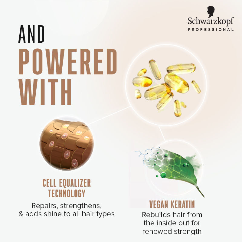 Schwarzkopf Professional Bonacure Time Restore Shampoo With Q10+ - For Mature Hair, 1000ml Buy at Indicrest Image 6